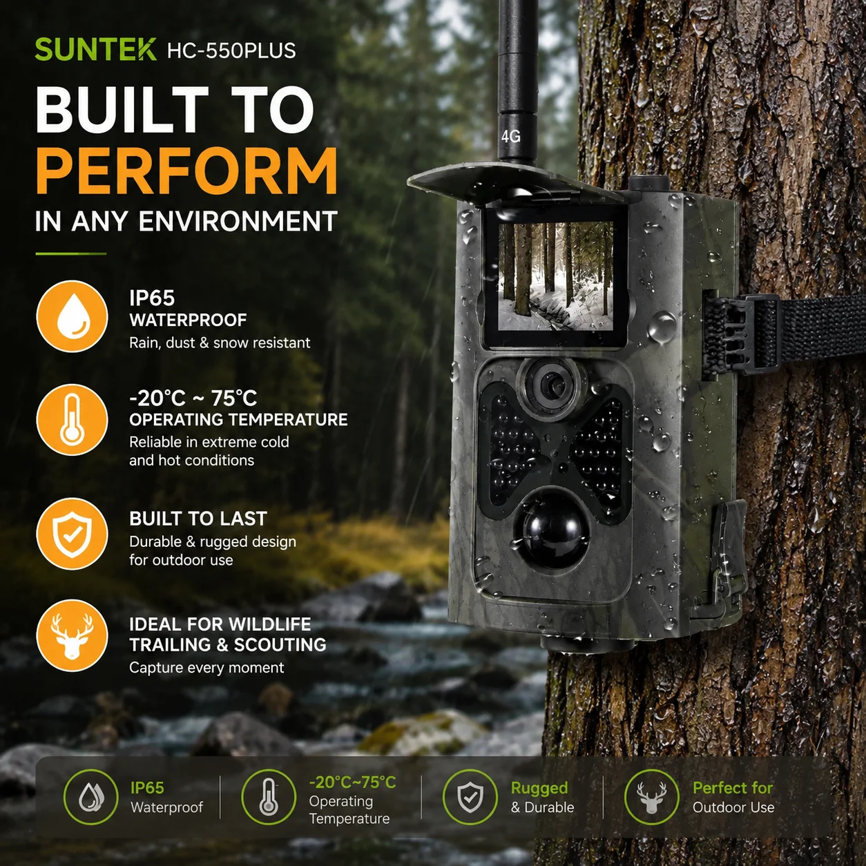 Zewnętrzna aplikacja 4G 30MP n – Hunting And Outdoor Shows recenzja i cena