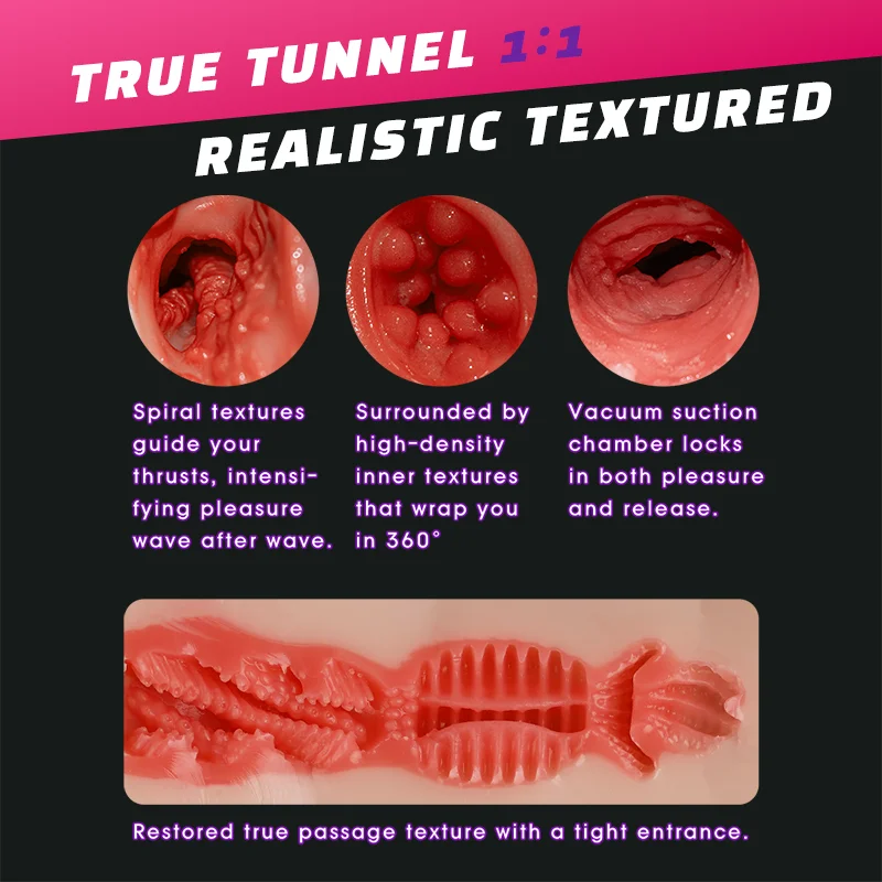 Masturbador masculino realista 1:1, Vagina realista de bolsillo, juguete sexual para hombres, túnel de silicona suave de 3 capas, entrada ajustada de 1,1 kg