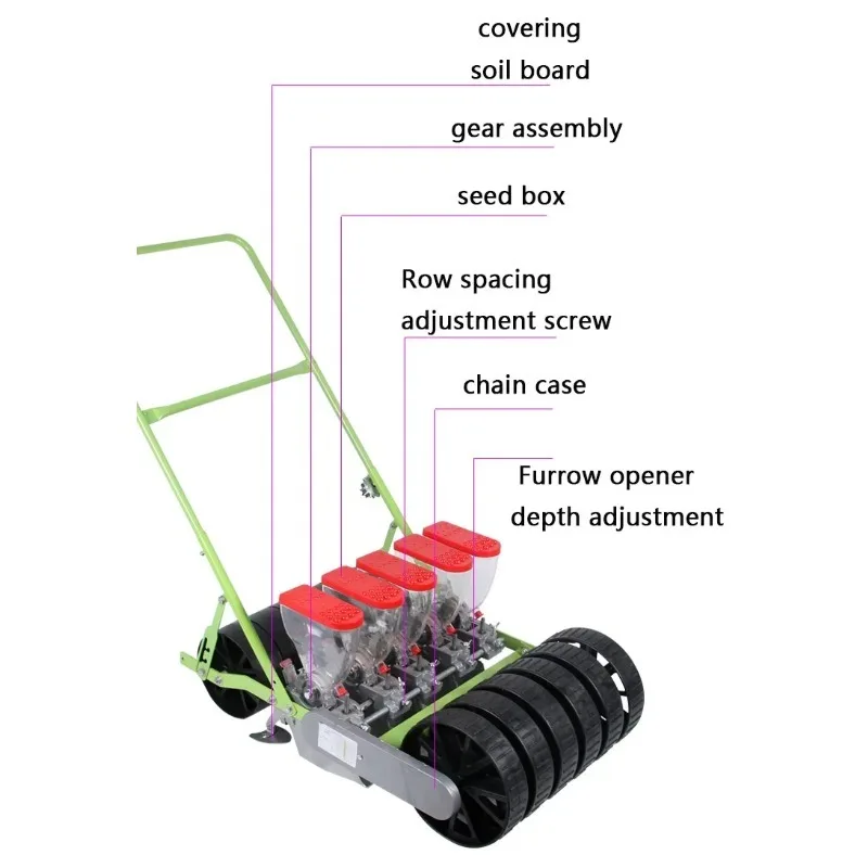 Vegetable Manual Seeder, Carrot Seeder, Small Coriander, Cabbage Spinach, Economical Hand Planter