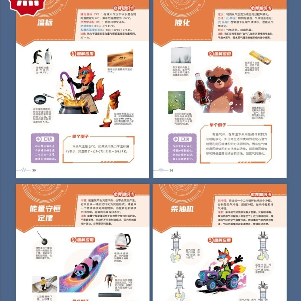 110 Physics Formulas and Theorems in Fun Comics, Understanding Physics To Cultivate Children's Interest in Learning Comics