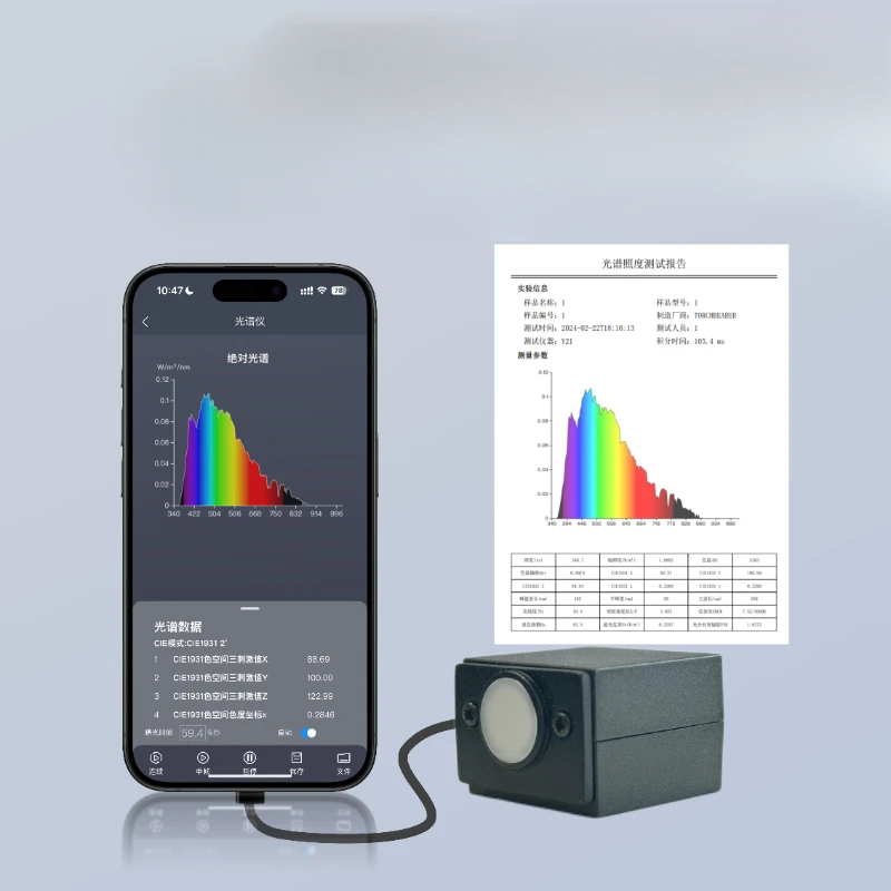 Lab Analytical Equi…