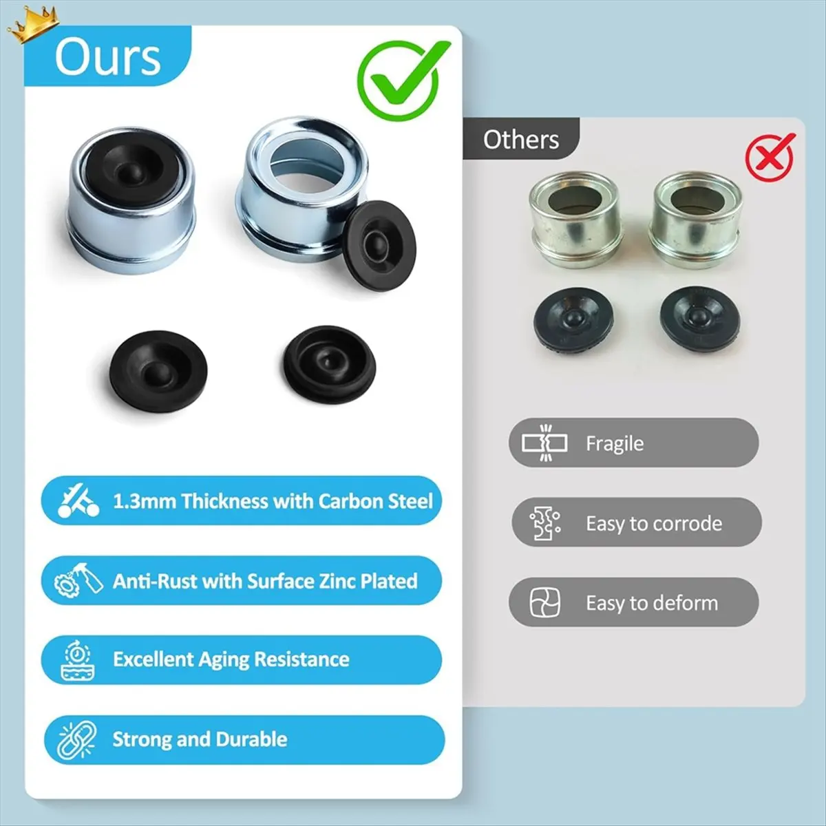 MALL 1.98inch Trailer Hub Caps 4PCS with Rubber Plugs & Installation Tool Snug-Fit, Rust-Resistant Bearing Dust Caps