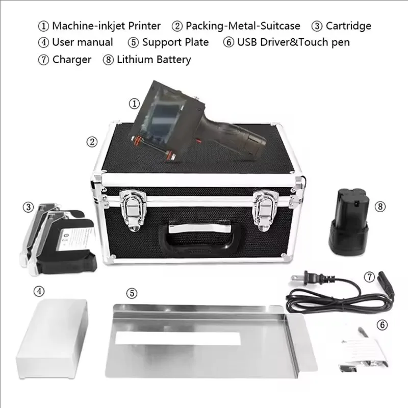 Willita 620-2C 5cm 50.8mm Portable Hand Jet Printer, Handheld Inkjet Coder for Carton Box Barcode Printing - view 6