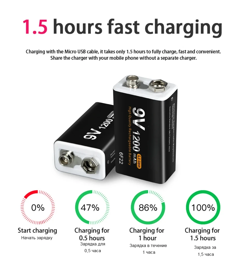 1200mAh Li-Ion 9V แบตเตอรี่ชาร์จ Crown 9 โวลต์สําหรับไมโครโฟนเครื่องตรวจจับโลหะพร้อมพอร์ตชาร์จ USB Bateria