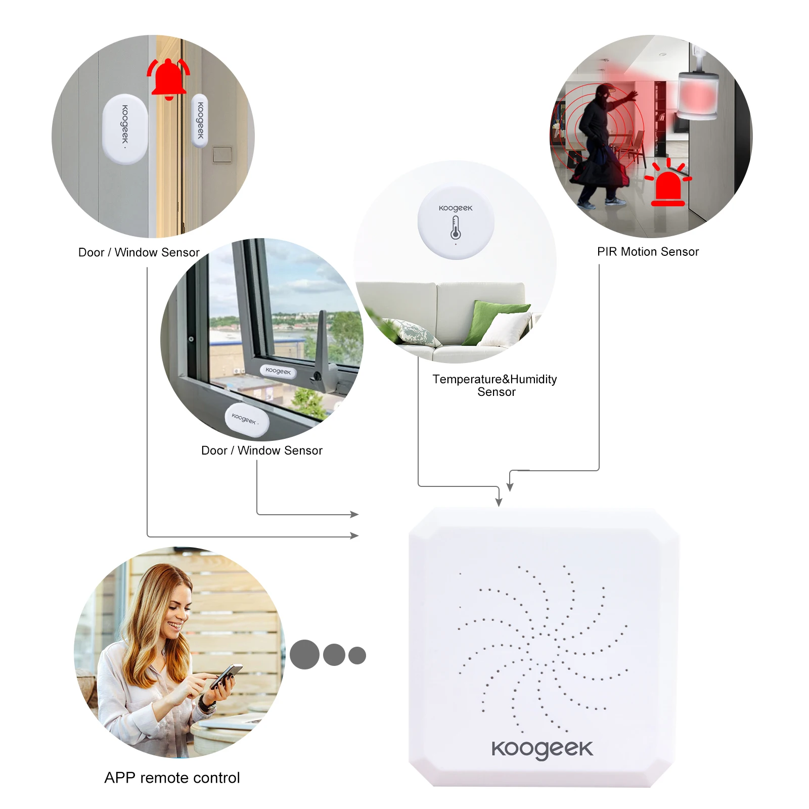 Koogeek Wireless WiFi Smart Home Security Alarm System Zigbee Gateway Host PIR Motion Detector Wireless Magnetic Door&Window 4