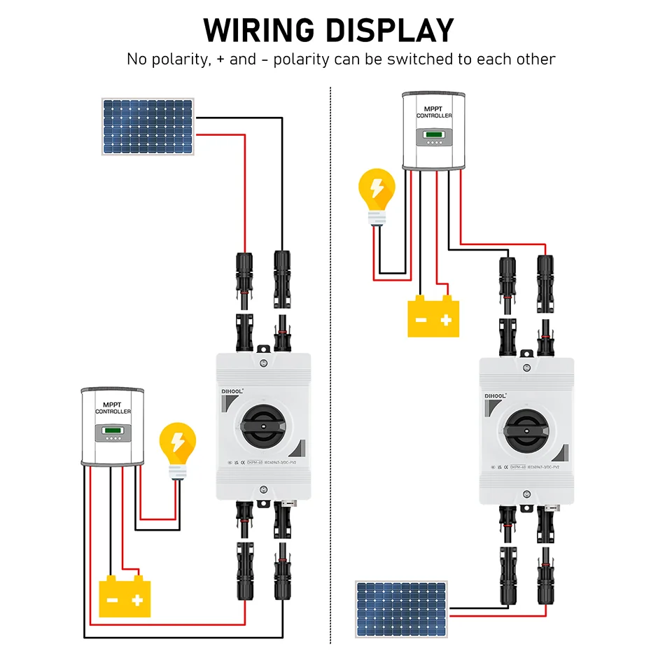 Solar Disconnect Switch DKPM PV DC Photovoltaic Isolation Switch 1500V 40A Outdoor Waterproof IP66