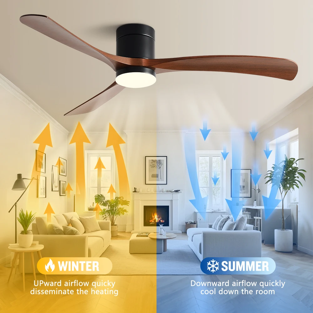 38/52Inch Low Floor Fan Lights Room Restaurant Modern Simplicity DC Remote Control Indoor Ceiling Fan 110V 220V Electric Fans