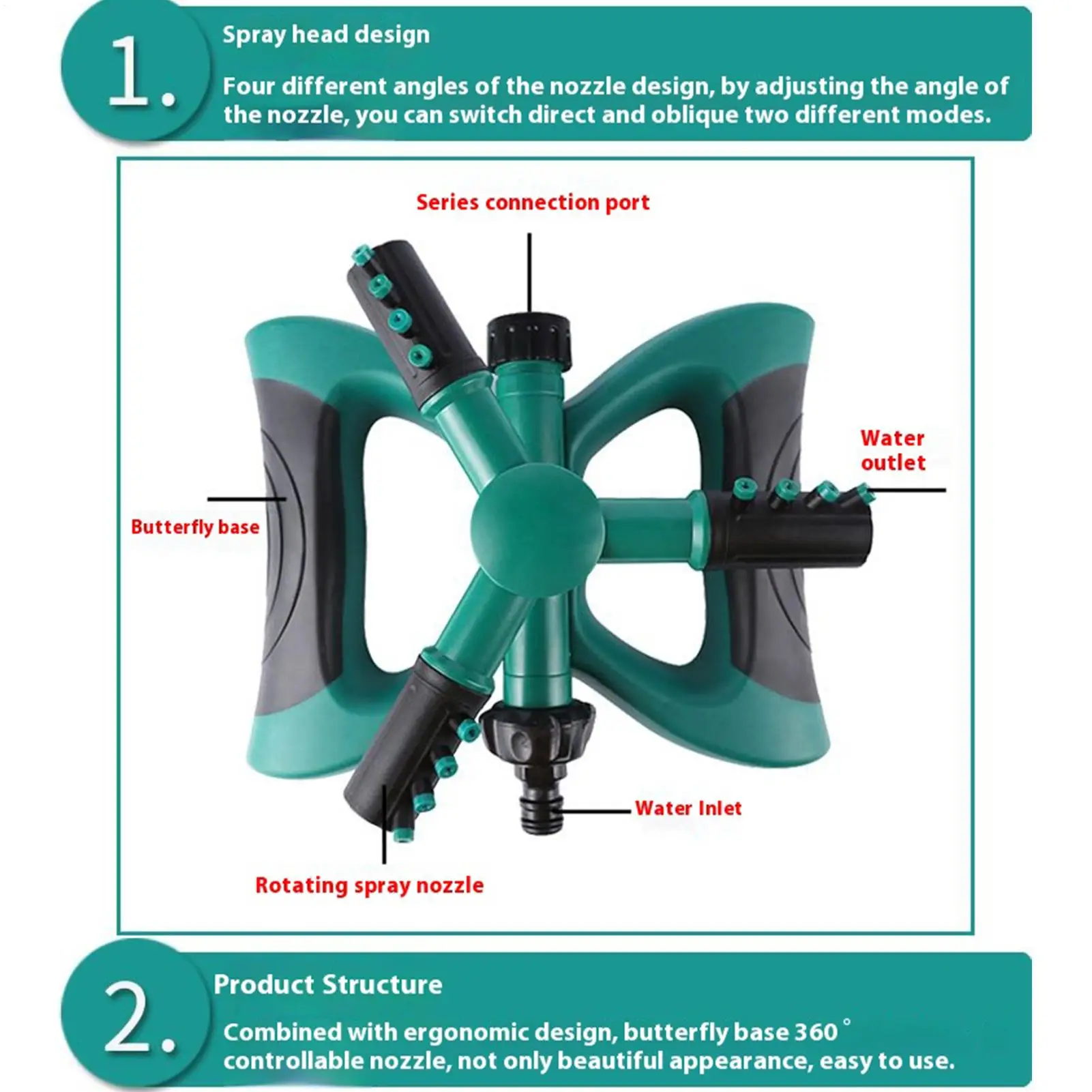 

Lawn Sprinklers For Yard Flower Bed Watering Equipment Three-Way 360 Degree Rotation Automatic Sprinkler For Lawn Yard Flower