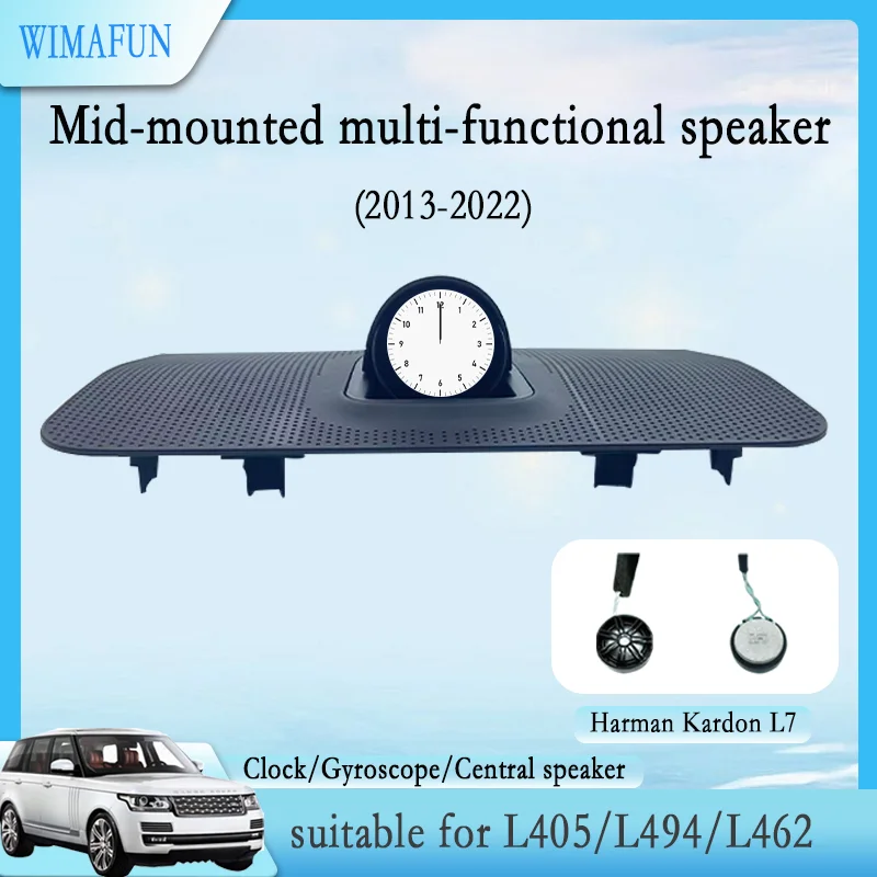 El Panel TáCtil Har… - image