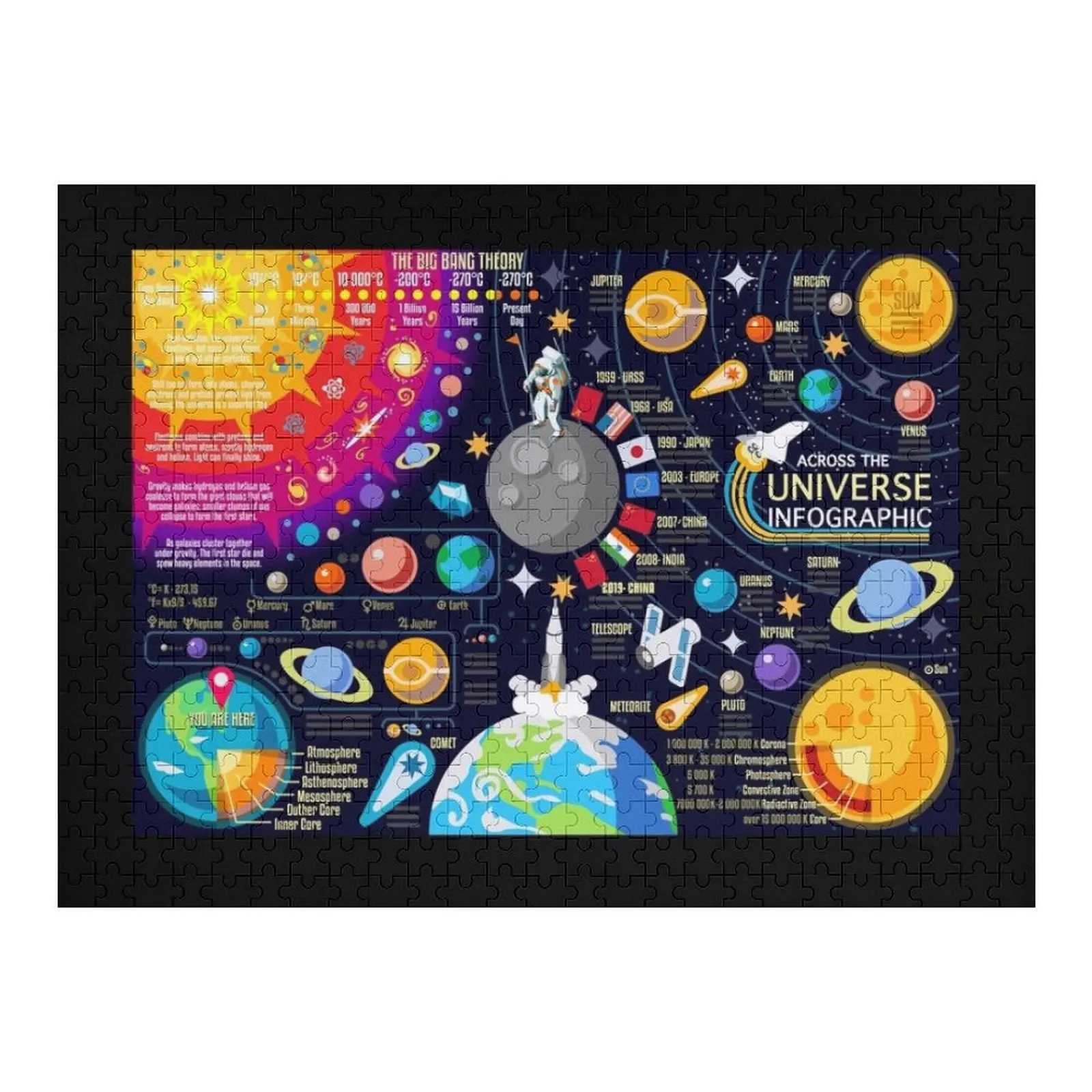 Space Universe Infographics Big Bang Jigsaw Puzzle Giocattoli natalizi Puzzle regalo personalizzato per bambini