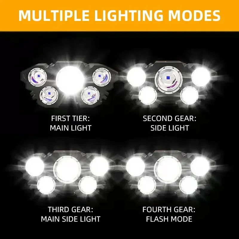 Rechargeable Led Headlamp Flashlight High Power Led Flashlights Cool Camping Gear Torch Ultra Powerful Rechargeable Headlight