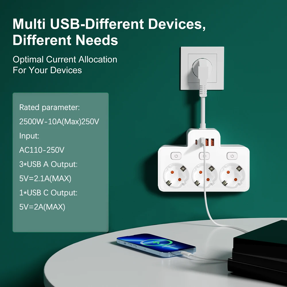 EU AC Plug Power Strip Wall Mounted Independent Switch Multitap Network Filter With USB C Charging Network Filter Adapt