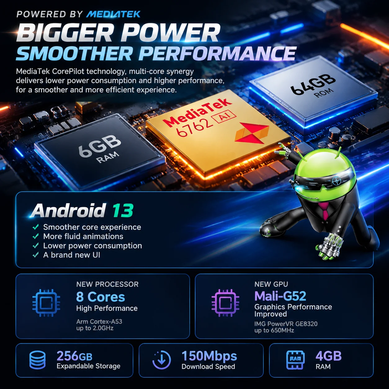 Pemutar MP3 MP4 Android IPS 4, - Digital Photo Frame Wifi ulasan dan harga