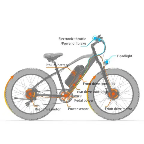 EU US Stock 2000W Dubbel Lankeleisi MG740 PLUS Elmountainbike för vuxna 48v 20ah Batteri Elcykel 26-tums Feta Däck Cykel 8 best sales EU-lager fatbike - №5