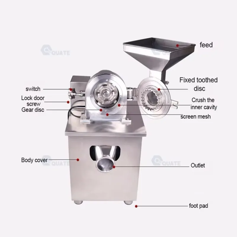 

【brand New】High-Quality 304 Stainless Steel Claw Grinder | Perfect For BBQ, Sugar, And Salt | Dust-Free Self-Priming Rice Grinde
