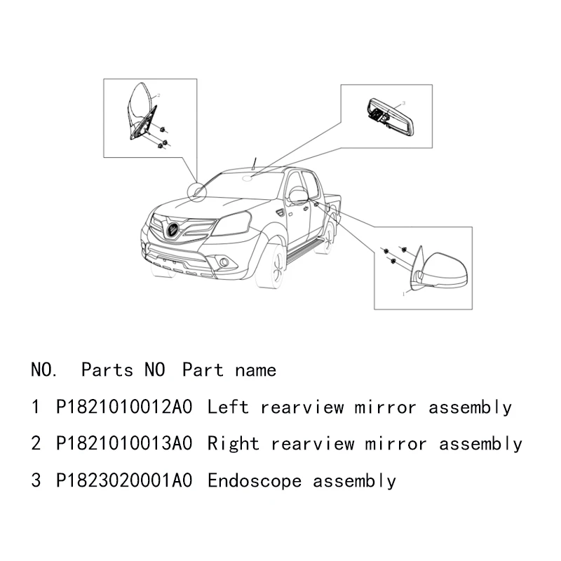 Custom Foton Tunland SUP Original Factory Parts P1821010012A0 Left and P1821010013A0 Right Rearview Mirror Assembly for Cars