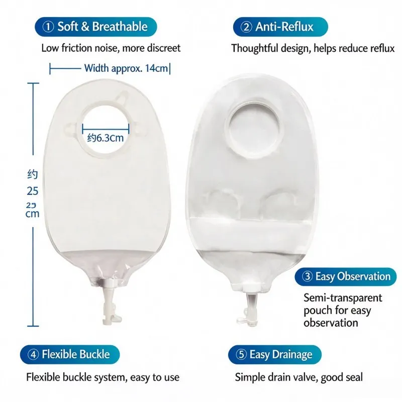 Two Piece Urinary Ostomy Bag Hydrocolloid Baseplate Anti-Backflow Design Urostomy Pouch Stoma Care Supplies