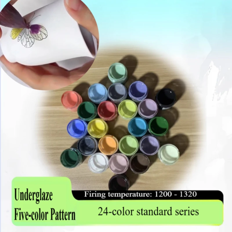 Underglaze Colored …
