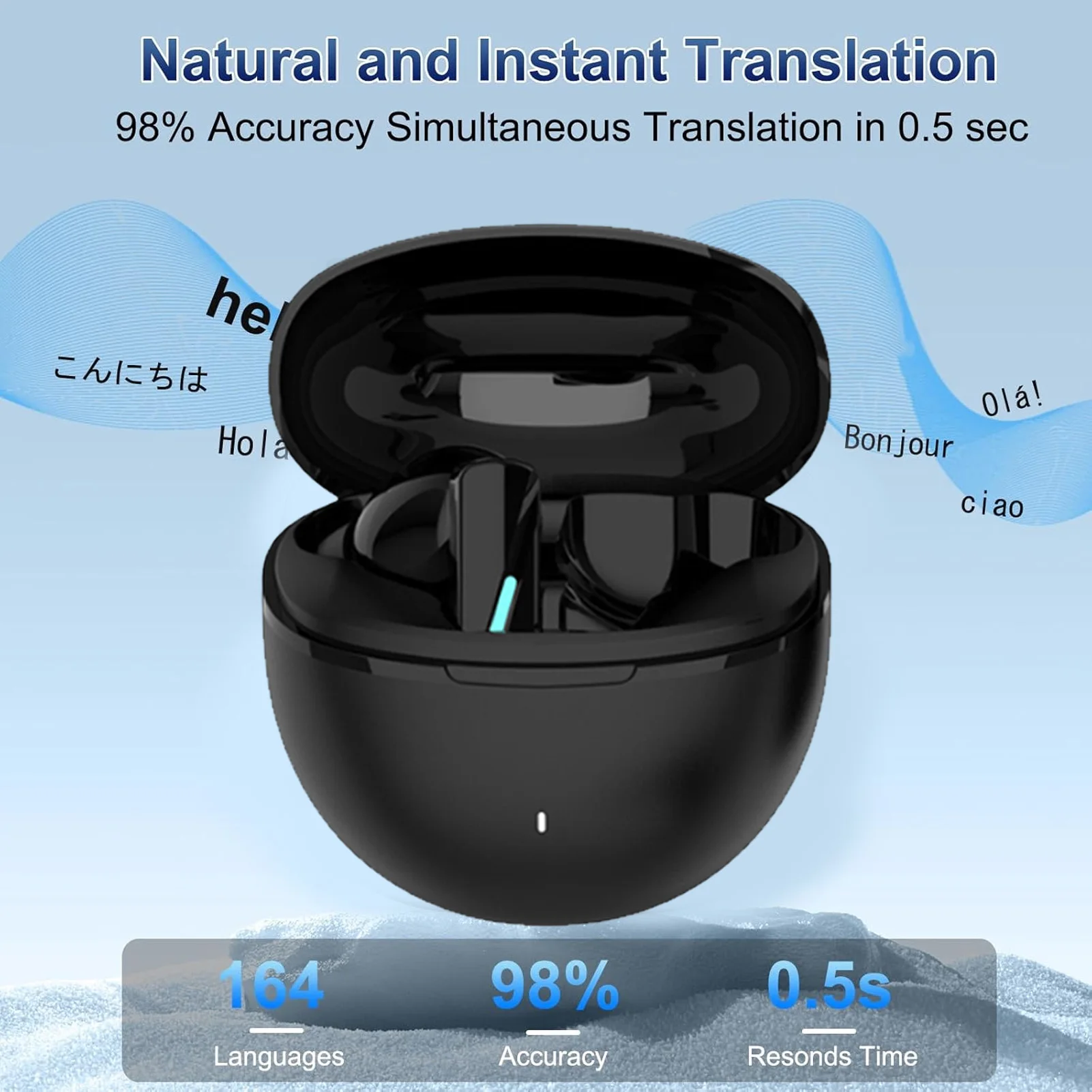 سماعات أذن مترجم اللغة، سماعات أذن لاسلكية 164 لغة مع تطبيق لدراسة الأعمال والسفرية
