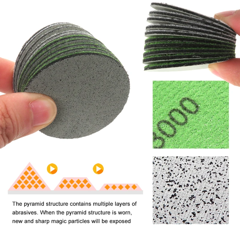 2 Inch Sponge Sanding Disc 20 Pcs Hook and Loop Sandpaper 1000/2000/2500/3000/5000 Grit for Polishing Wood Car