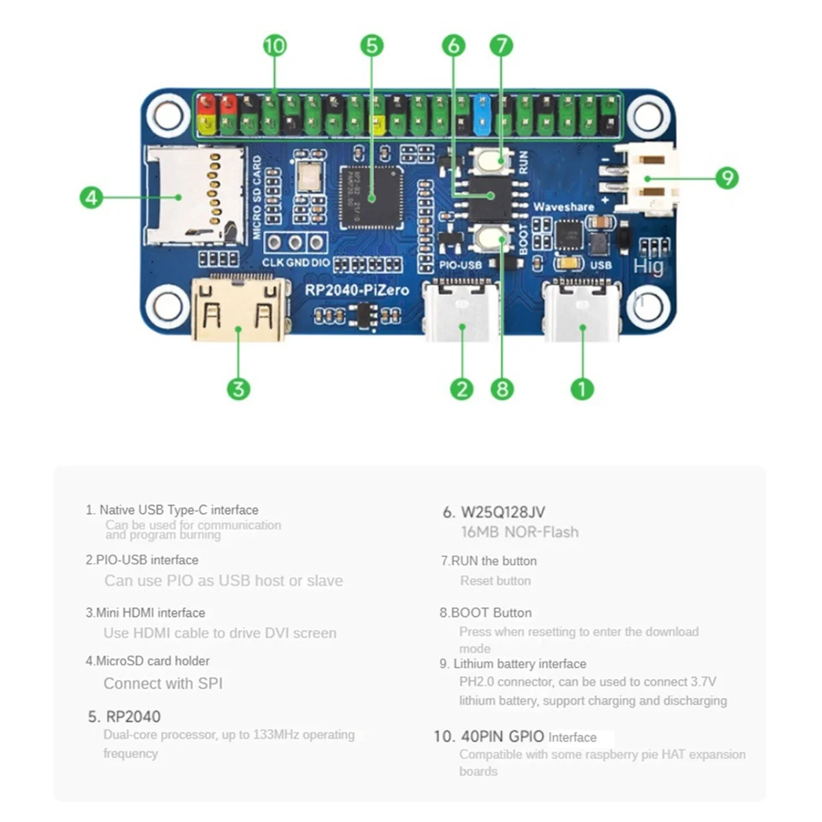 RP2040-Pizero Development Board Based on RP2040 Dual-Core Processor Compatible with Gpio Interface Module