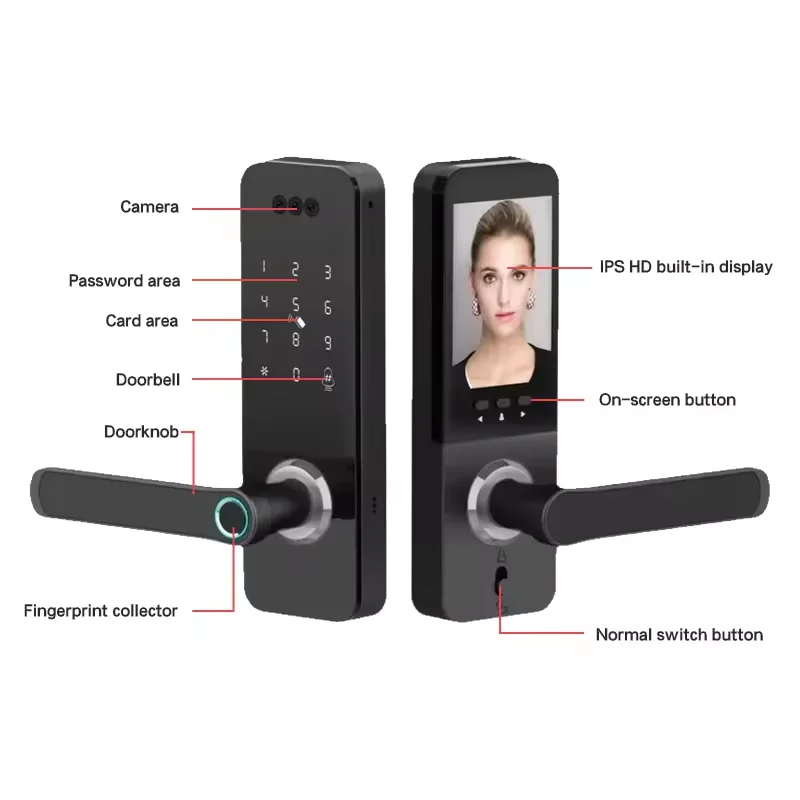 Smartier Sliding Door Smart Lock Tuya Wifi Fingerprint Digital Handle Security Electronic Smart Bedroom Front Door Lock