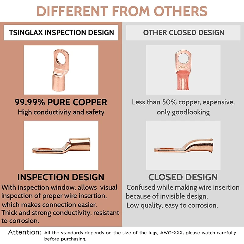 120Pcs Copper Wire Terminal Connectors, AWG 2 4 6 8 10 12 Ring Lug Kit With 60Pcs Heat Shrink 60Pcs Battery Cable Lugs