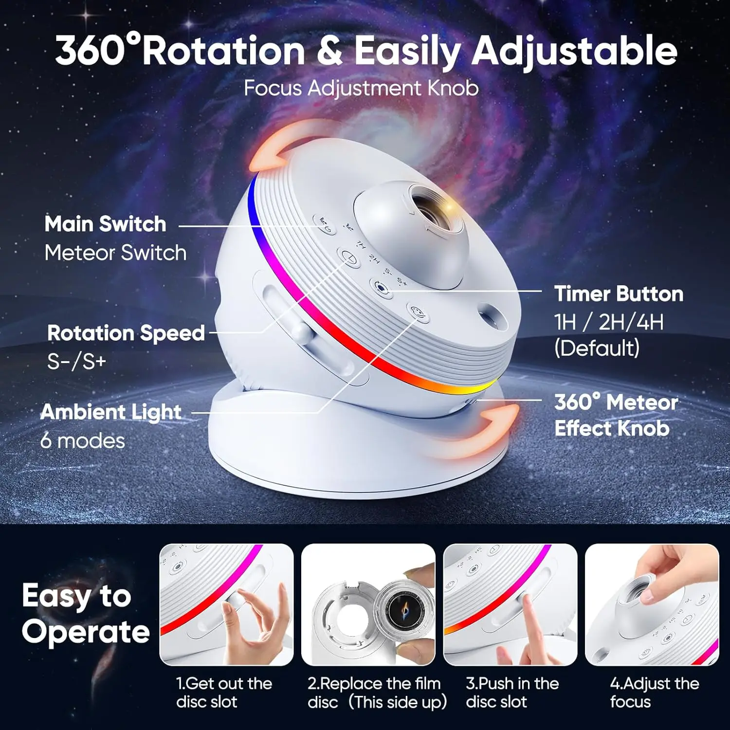 13 في 1 الترا واضح قنديل البحر العارض مصباح غالاكسي النجوم الدورية ليلة ضوء الإسقاط غرفة نوم ديكور الحفلات هدية للأطفال