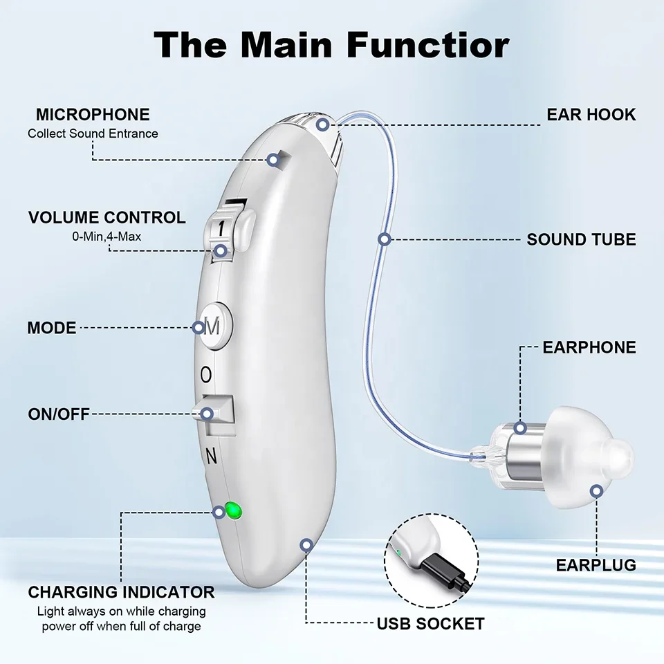 Rechargeable digital 8-channel high quality medical portable  for the elderly with deafness and hearing loss