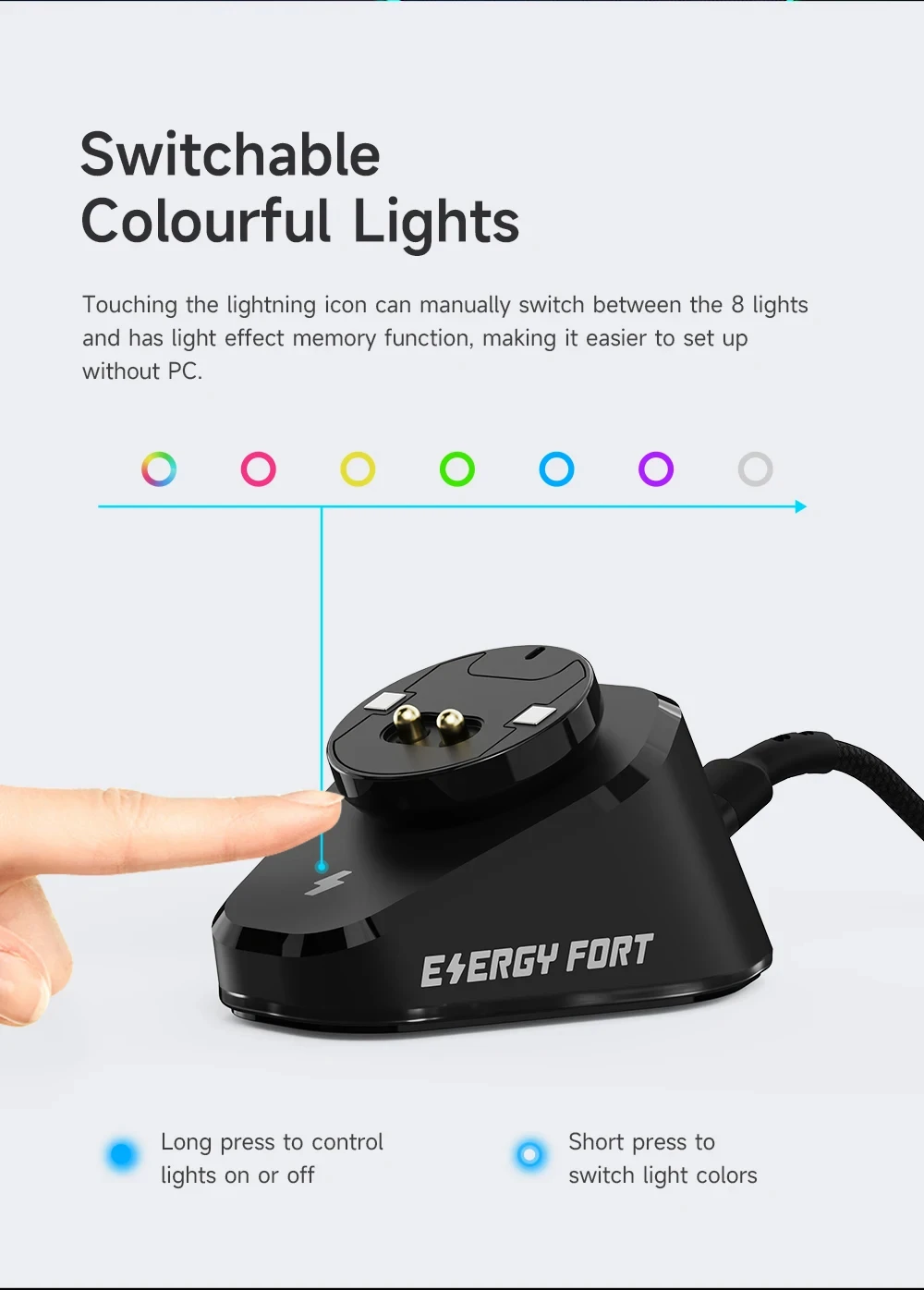 Module De Charge Sans Fil Pour Souris Logitech G Pro/X SUPERLIGHT/G403/G502... - Neuf Sous Boîte