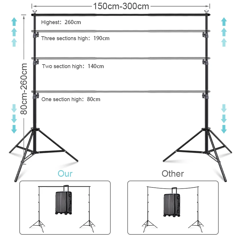 Photo Background Stand for Shooting,Background Backdrops Chromakey Green Screen Support with Carry Bag for Party Live Streaming