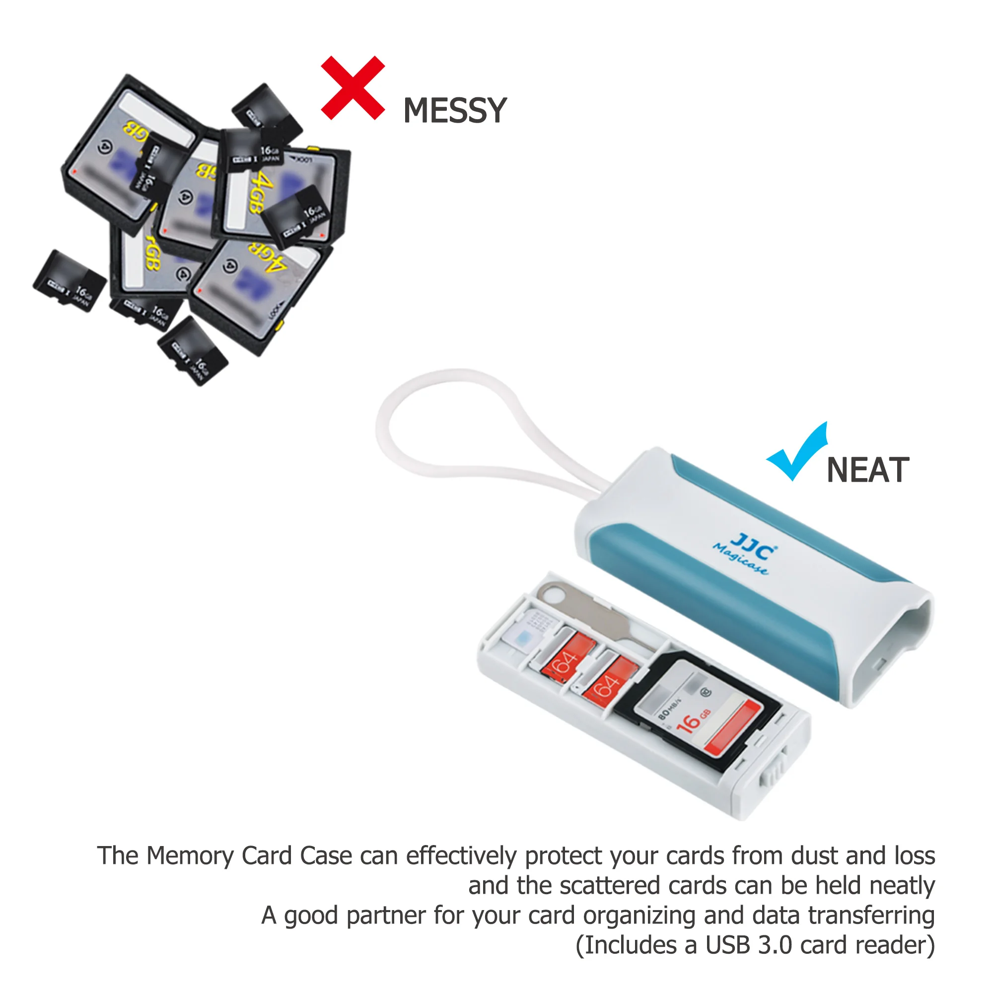 JJC SD Karte Fall Speicher Karte Halter Storage Box Organizer für SD TF Nano SIM Mit Kartenleser für Laptop handys Kamera Zubehör