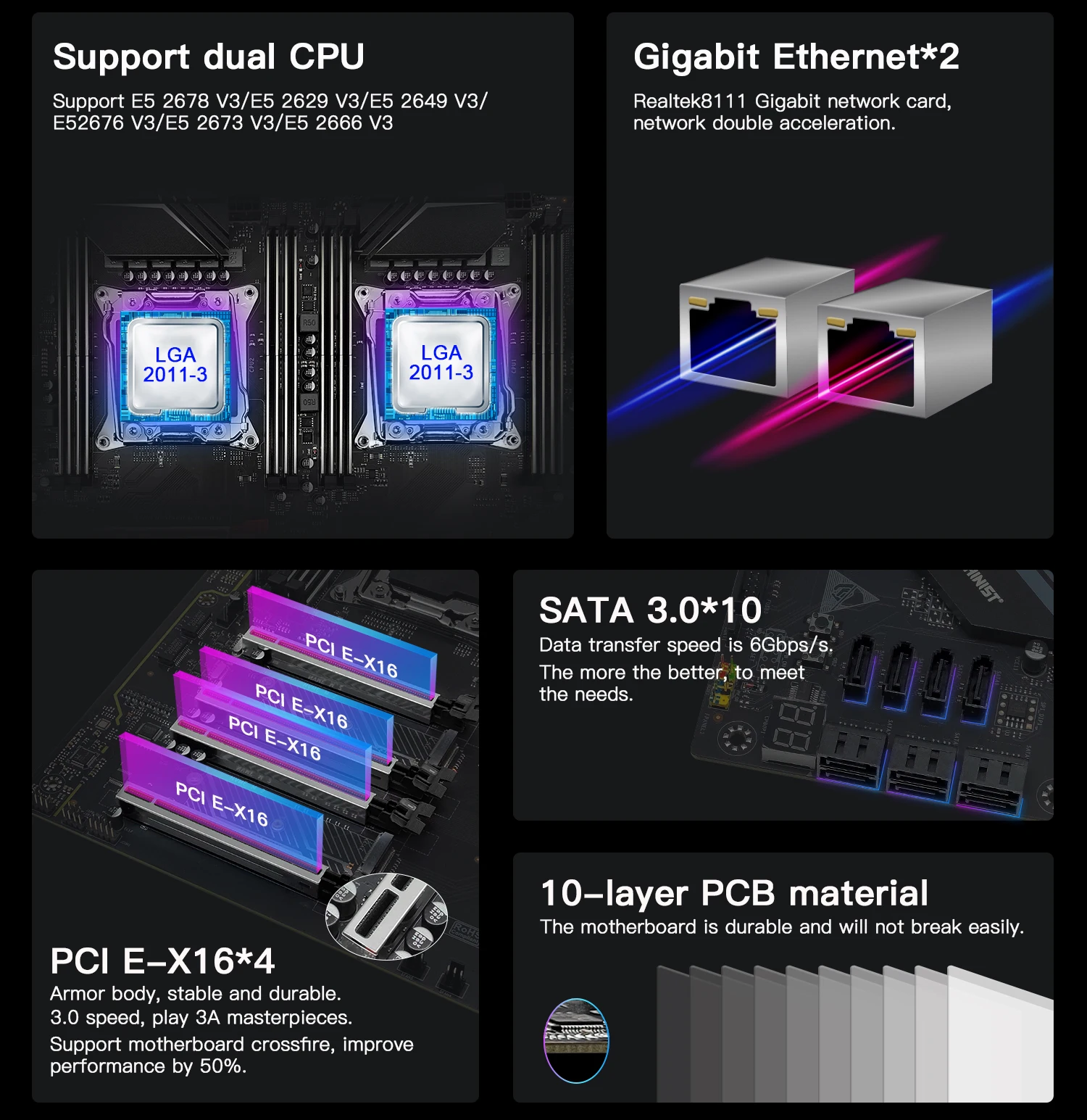 Imagem -04 - Conjunto de Placa Mãe Intel Lga 20113 Xeon e5 2680 v4 Processador Dual Cpu 8x16 = 128gb Ram Ddr4 Ecc Nvme M.2 d8 Max Machinist-x99