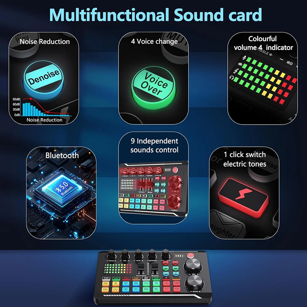 Profesjonalny interfejs audio – Groovebox Drum Machine recenzja i cena