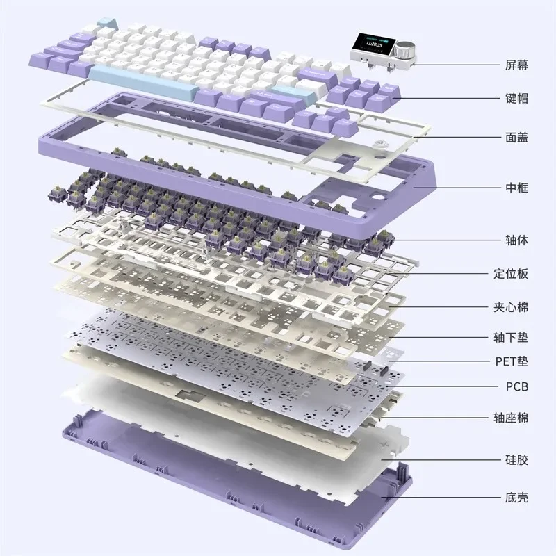 Imagem -05 - Ajazz-teclado Mecânico Bluetooth sem Fio Hot Swap com Botão de Tela Jogo Personalizado Junta Rgb Ak870 Modos