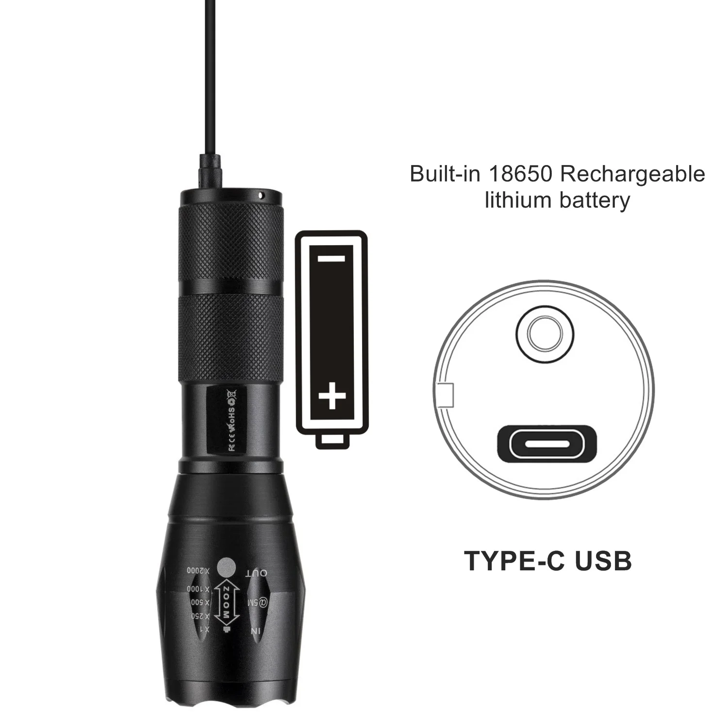 365&395nm Zoom UV Flashlight Usb Rechargeable Ultraviolet Pet Cat Dog Urine Stains Detector Ore Scorpion Marker Checker G700-C