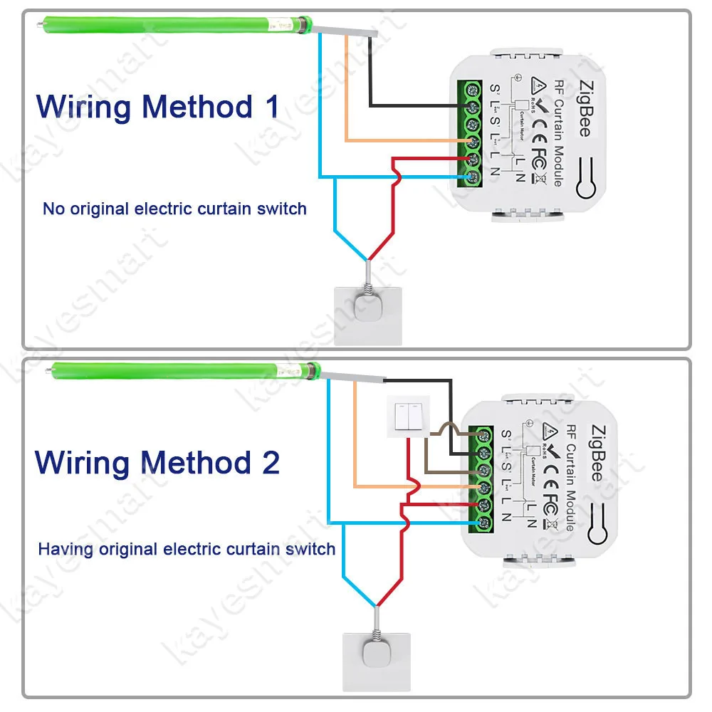 Tuya ZigBee Smart RF433 Curtain Switch Module for Motorized Roller Shutter Blinds Motor 2MQTT Smart Life APP Alexa Google Home