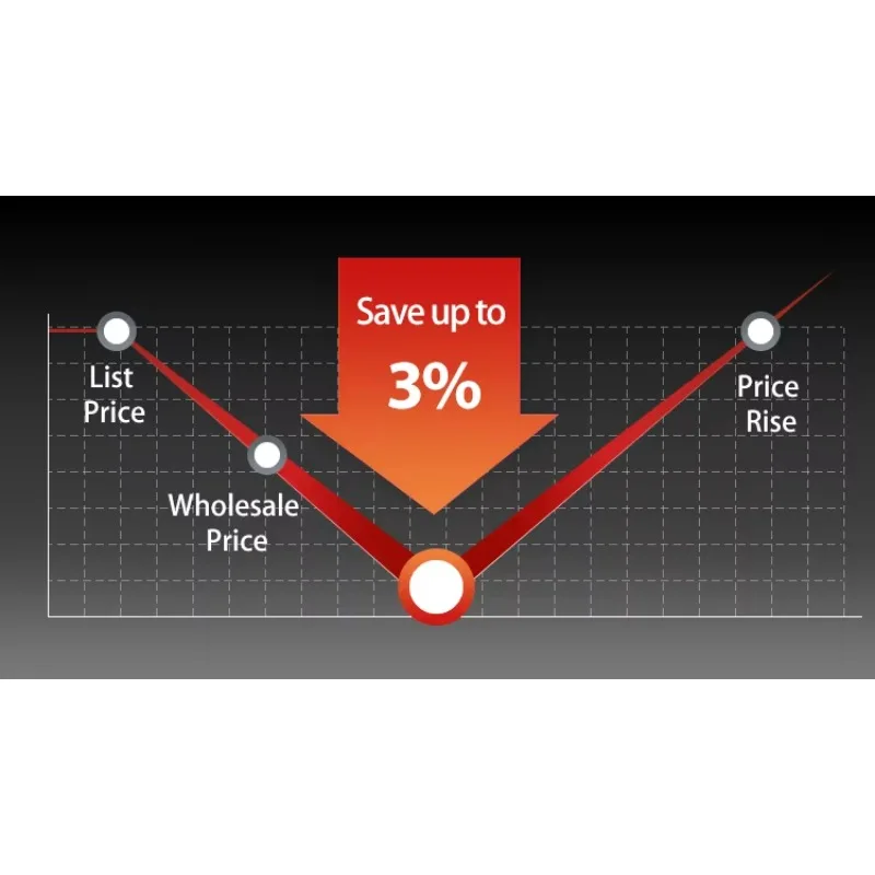 Шлицевой вал, две группы, тройной гидравлический шестеренный насос высокого давления
