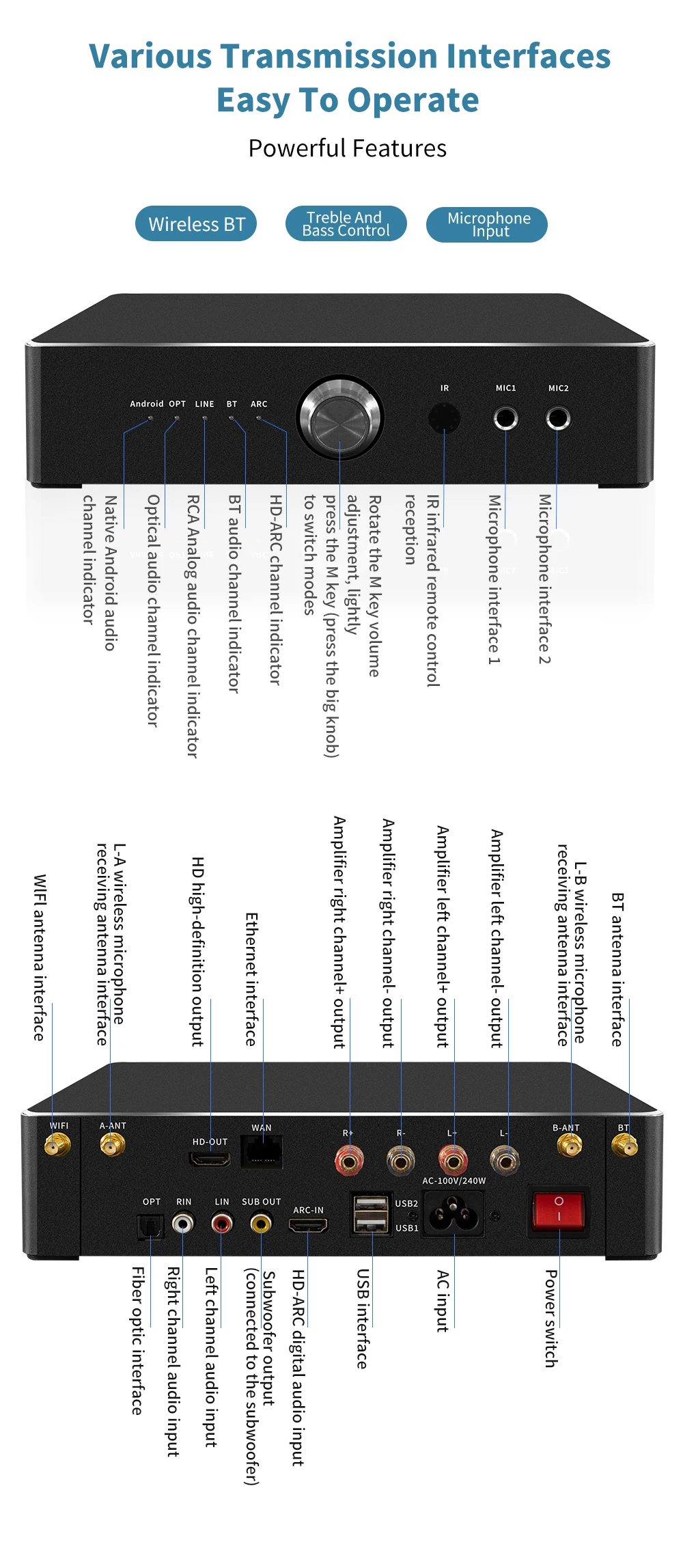 Усилитель IHOMELIFE HLQ, 600 Вт, профессиональный аудиоусилитель и микрофоны, товары для домашнего развлечения с усилителем системы Android