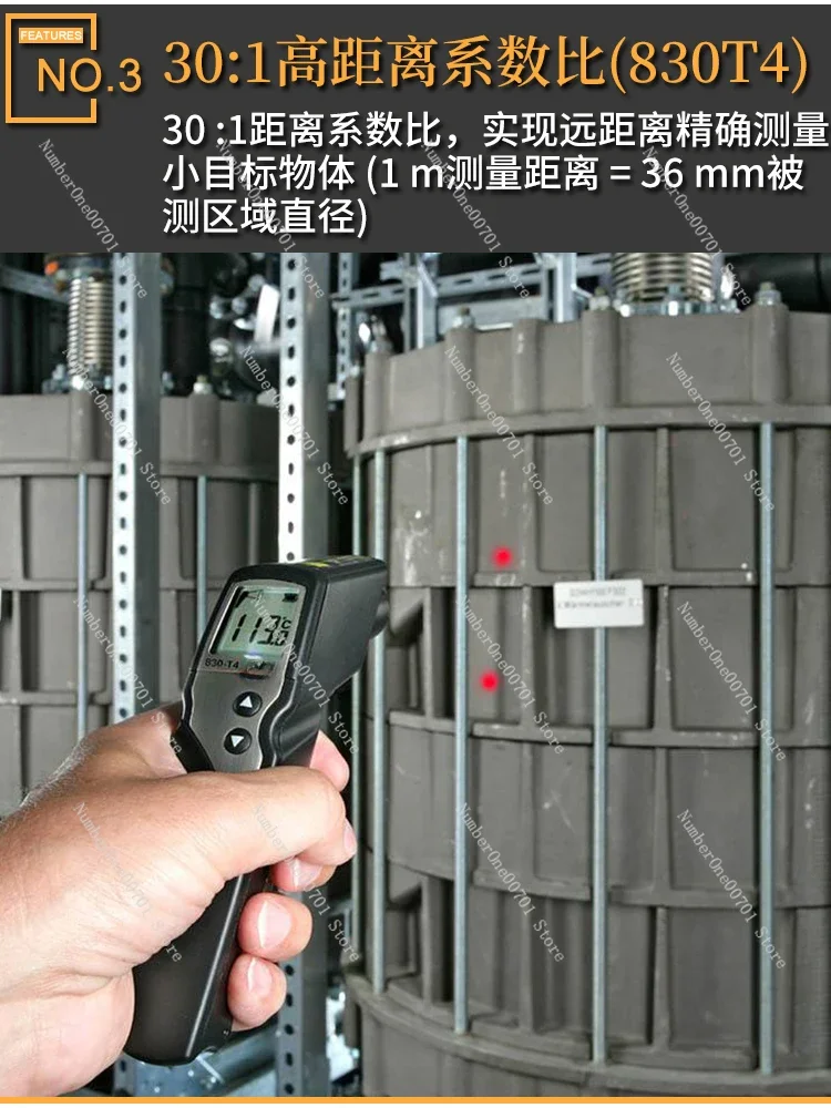 Infrared Thermomete…