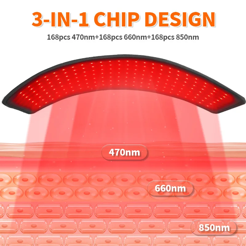 Π£Ρ
ΠΎΠ΄ Π·Π° ΠΊΠΎΠΆΠ΅ΠΉ ΠΡΠ°ΡΠ½ΡΠΉ ΡΠ²Π΅Ρ 168 ΡΠ²Π΅ΡΠΎΠ΄ΠΈΠΎΠ΄ΠΎΠ² 630 Π½ΠΌ 850 Π½ΠΌ 470 Π½ΠΌ ΠΠΎΠΌΠ°ΡΠ½Π΅Π΅ ΠΎΡΠ²Π΅ΡΠ΅Π½ΠΈΠ΅ Π»ΠΈΡΠ° ΠΠ½ΡΡΡΡΠΌΠ΅Π½Ρ Π΄Π»Ρ ΠΊΡΠ°ΡΠΎΡΡ Π£Ρ
ΠΎΠ΄ Π·Π° ΠΊΠΎΠΆΠ΅ΠΉ ΠΡΠ°ΡΠ½ΡΠΉ ΡΠ²Π΅Ρ 168 ΡΠ²Π΅ΡΠΎΠ΄ΠΈΠΎΠ΄ΠΎΠ² 630 Π½ΠΌ 850 Π½ΠΌ 470 Π½ΠΌ ΠΠΎΠΌΠ°ΡΠ½Π΅Π΅ ΠΎΡΠ²Π΅ΡΠ΅Π½ΠΈΠ΅ Π»ΠΈΡΠ° ΠΠ½ΡΡΡΡΠΌΠ΅Π½Ρ Π΄Π»Ρ ΠΊΡΠ°ΡΠΎΡΡ