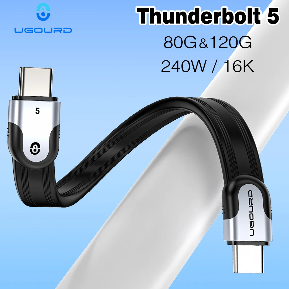 Ugourd High Cost-Ef…