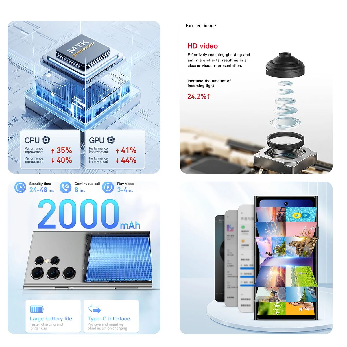 هاتف ذكي صغير من ONEMYTH S25Pro |   4 بوصة + متجر تشغيل + بطارية طويلة المدى 2000 مللي أمبير في الساعة شبكة 3G 2 جيجابايت + 16 جيجابايت أندرويد 10 + متجر بلاي