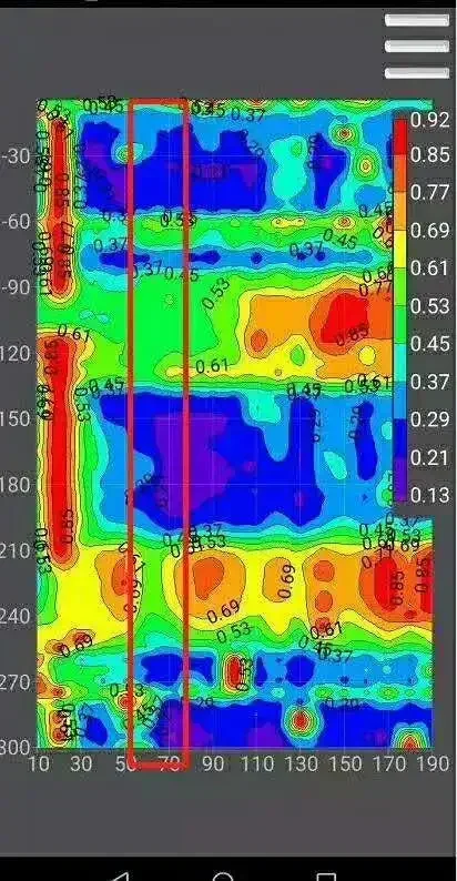 Rilevatore sotterraneo/acqua AIDU ADMT-300SX/Con sensore Versione di aggiornamento 3D 0-300M Tipo touch screen App gratuita