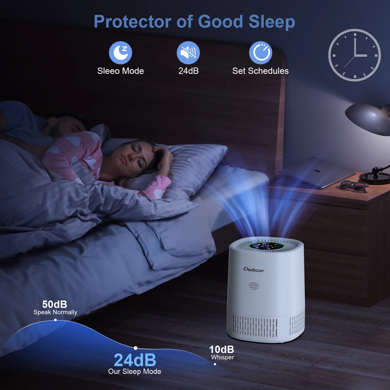 Purificador de ar Chuboor PJ07 - Smart Air Purifier avaliação e preço