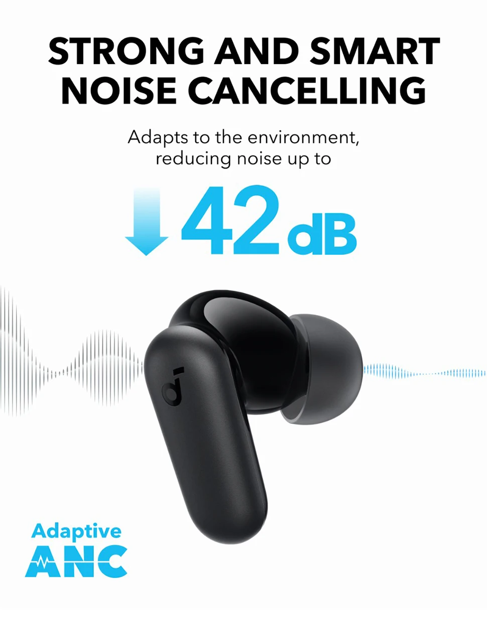 Anker Soundcore P30i ANC Noise Cancelling Bluetooth Earbuds Surround Sound 45H Playback IPX5 Waterproof Touch In-ear Headphones - view 6