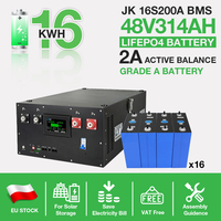 48V DIY JK Battery Box 51.2V 280AH 314AH LiFePO4 Battery Case CAN Rs485 BT Home Solar with JIKONG PB2A16S20P 16S200A Smart BMS