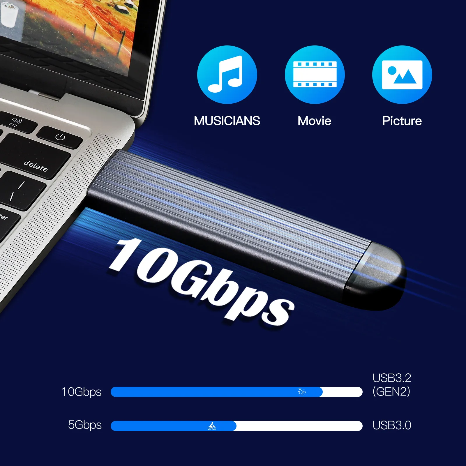 M. 2 Gehäuse Mobile Solid-State-Laufwerksboxen unterstützt NVMe SATA-Protokoll Typ-C USB3.2 Gen2 10 GB SSD-Gehäuse für Mac Windows OS – Detail 6