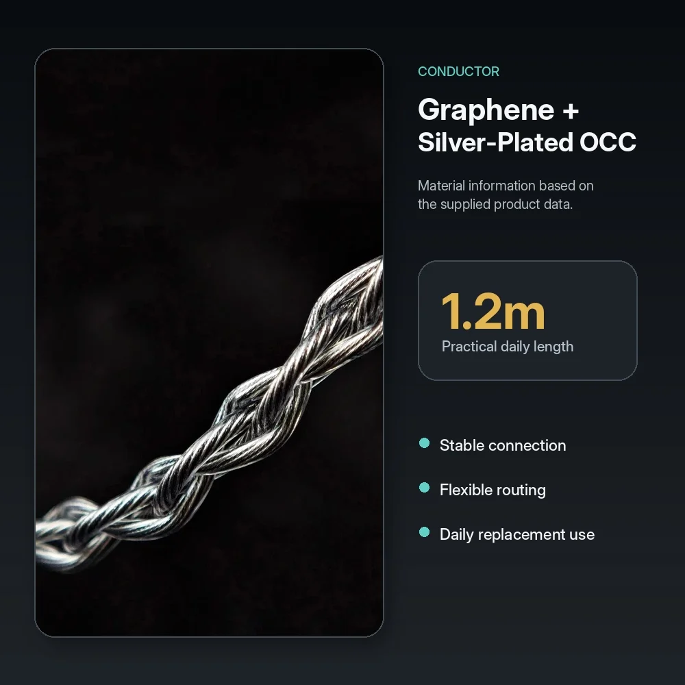 Graphene Silver-Plated OCC Upgrade Cable for SIMGOT EA500LM EW300