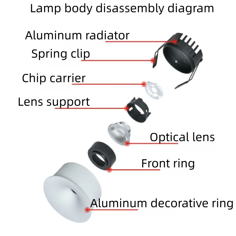 أضواء كاشفة ذات سطح منحني ذات حافة ضيقة للغاية مع فتحات صغيرة عميقة مضادة للوهج، ومصابيح جبس مدمجة بدون إطار بدون حدود